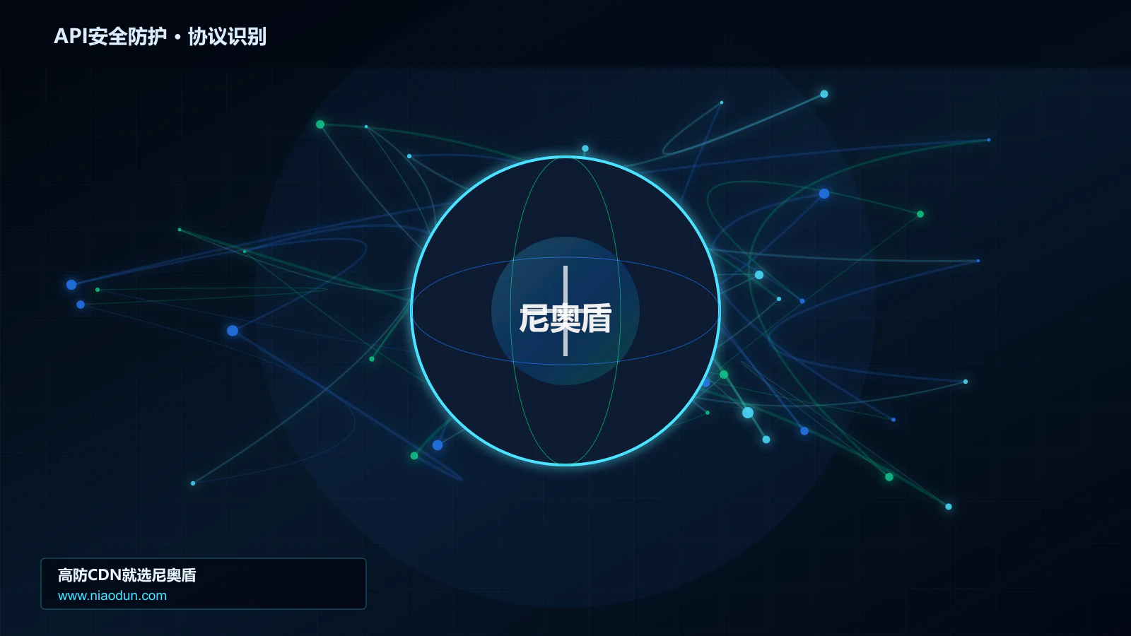 API安全防护协议识别与节点防护图
