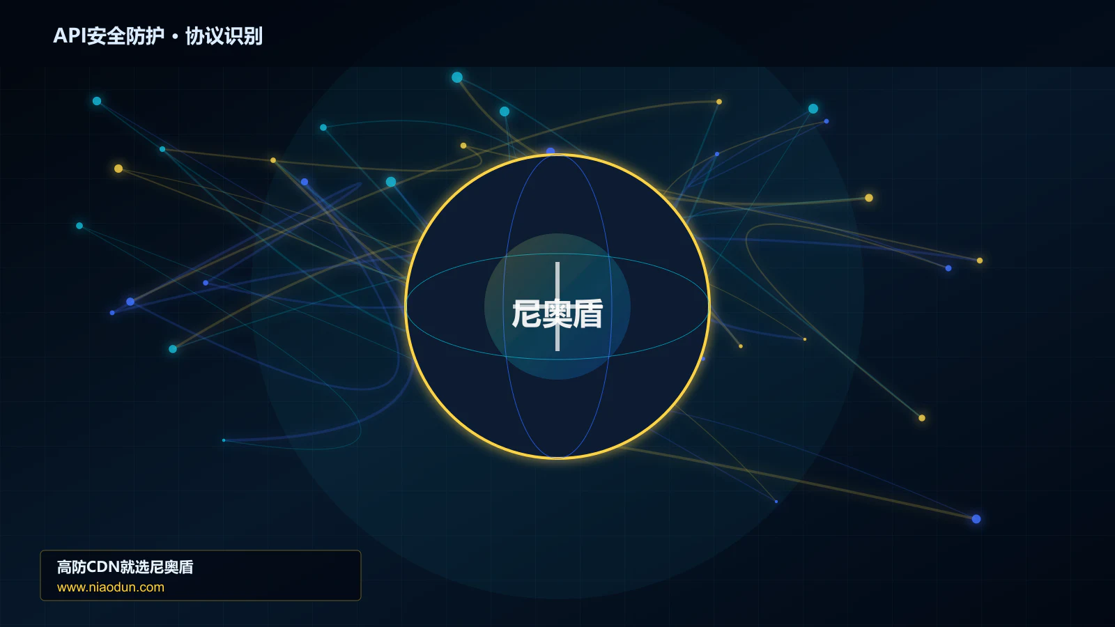 API安全防护协议识别与节点防护图