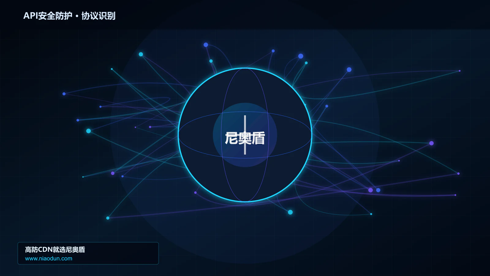 API安全防护协议识别与节点防护图