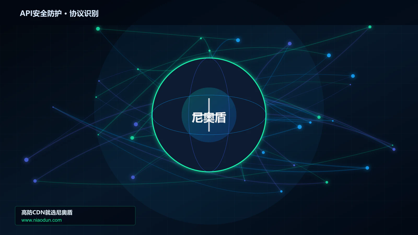 API安全防护协议识别与节点防护图