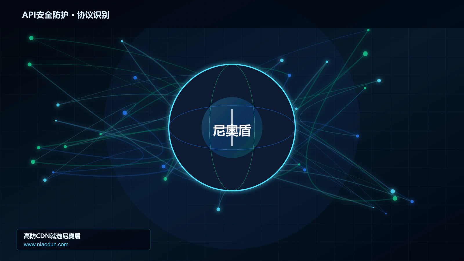 API安全防护协议识别与节点防护图