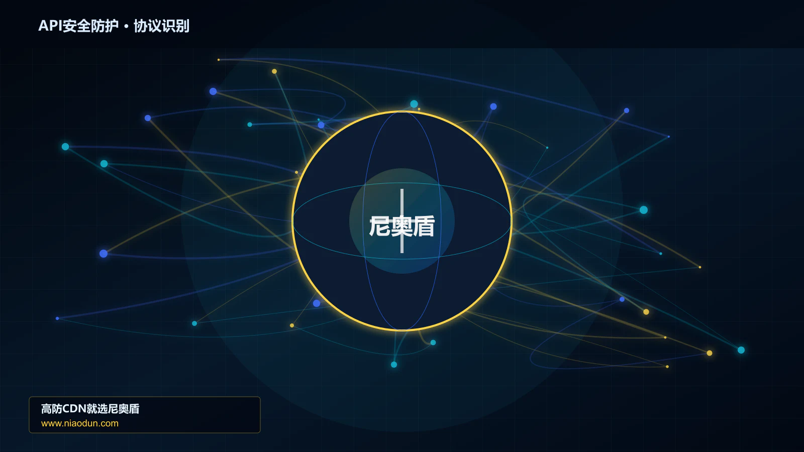 API安全防护协议识别与节点防护图