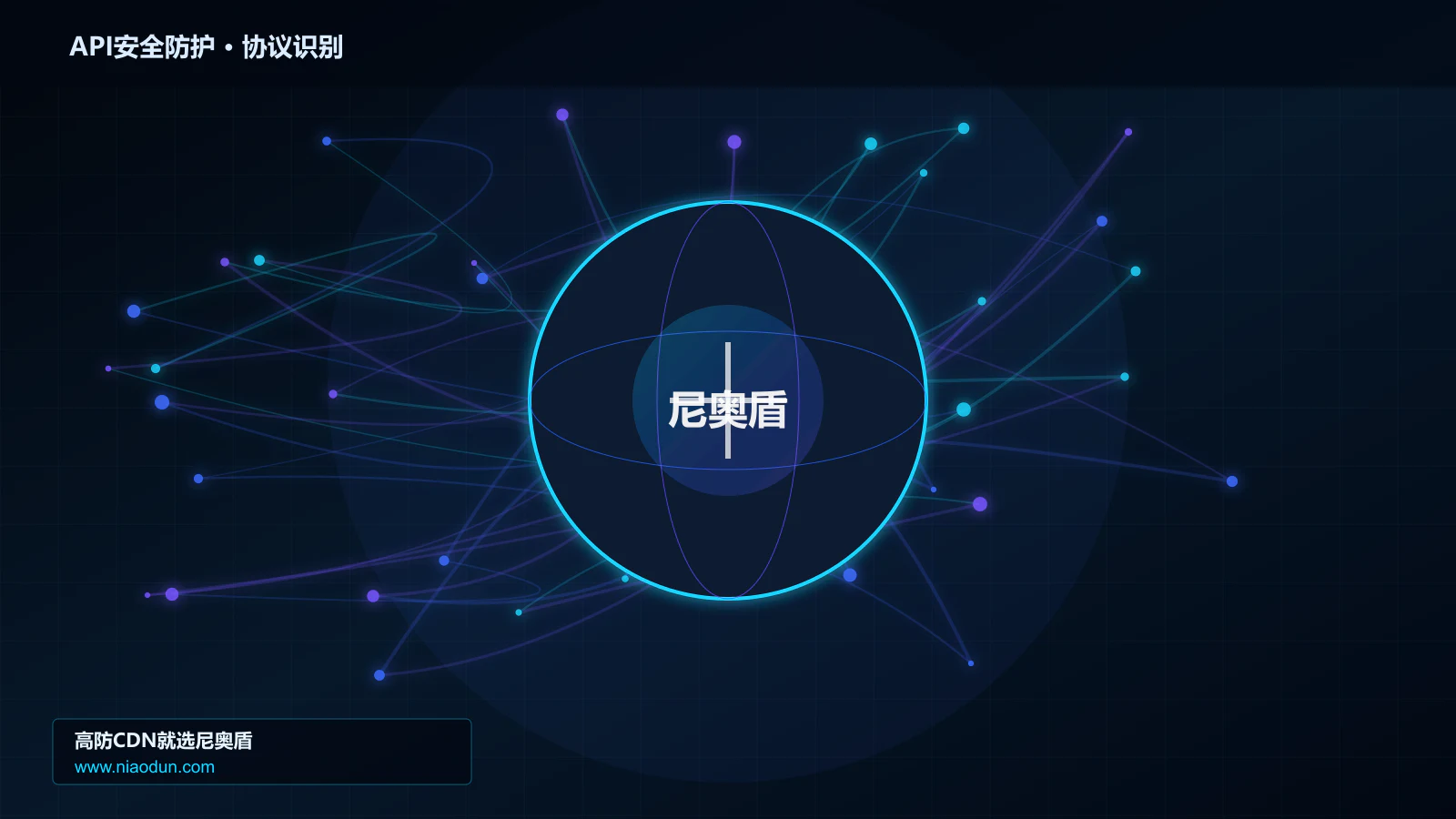 API安全防护协议识别与节点防护图