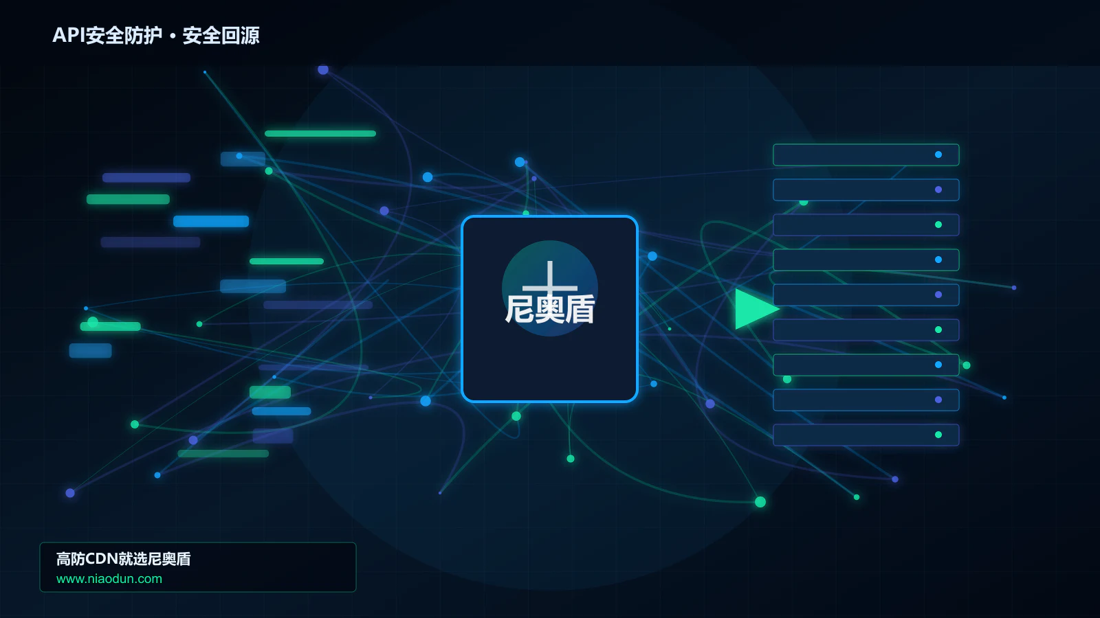 API安全防护路由调度与安全回源图