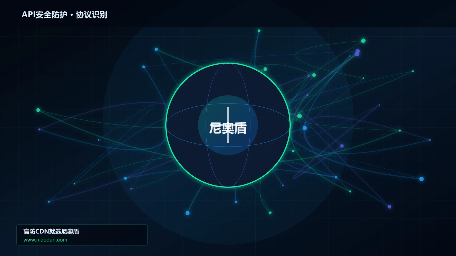 API安全防护协议识别与节点防护图