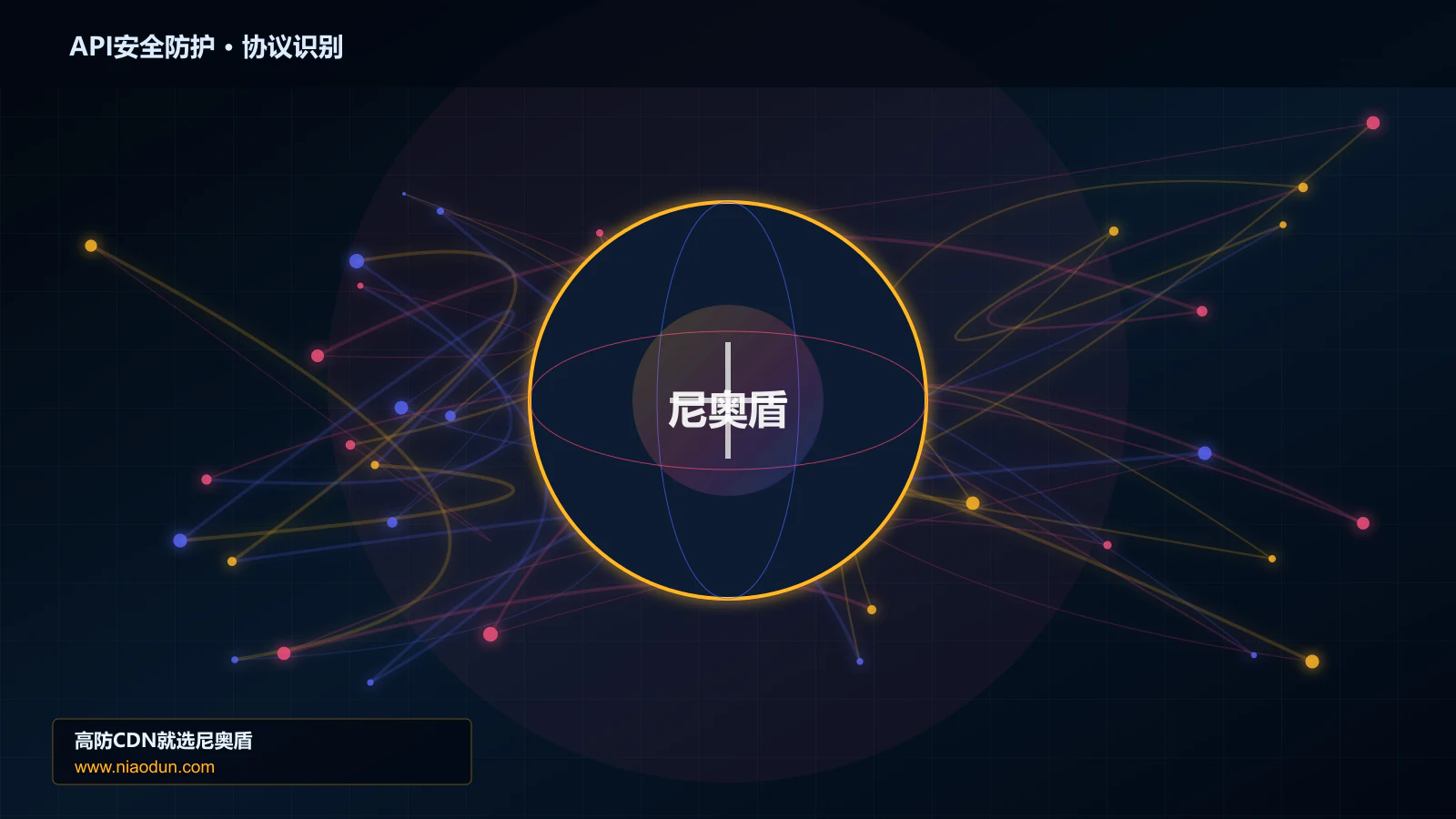 API安全防护协议识别与节点防护图