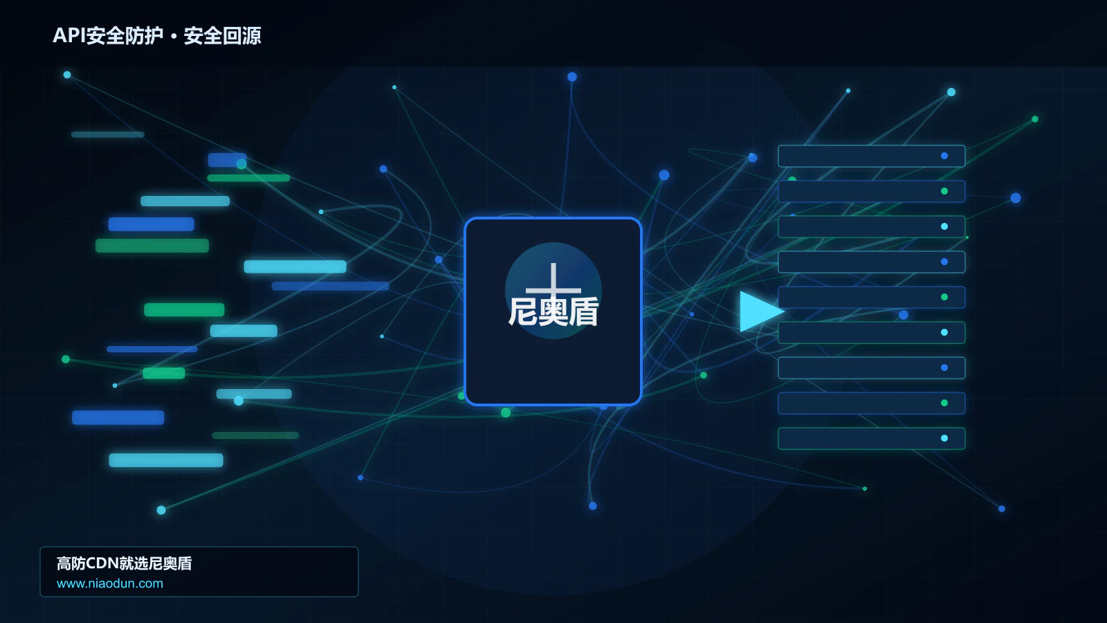 API安全防护路由调度与安全回源图