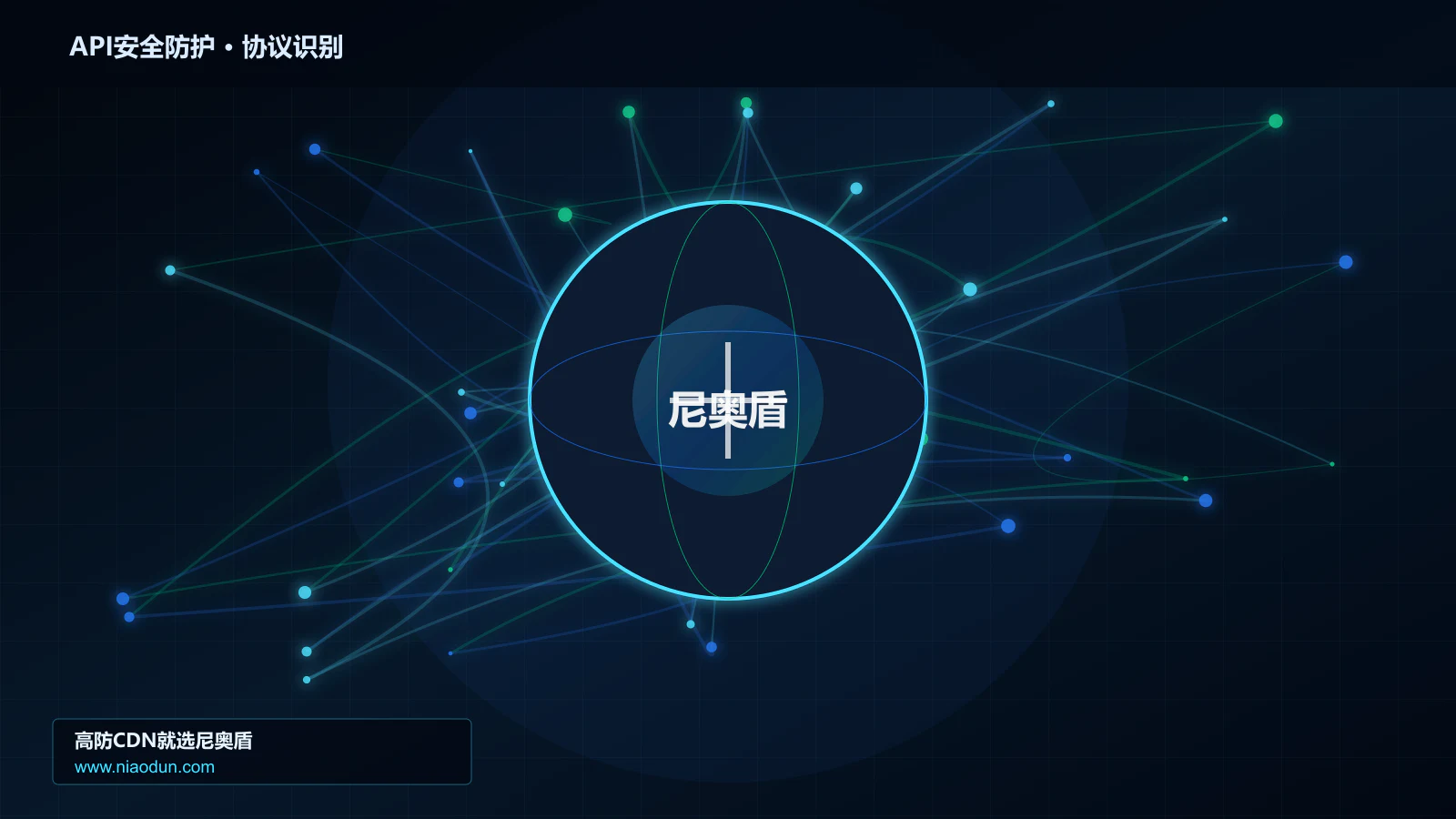 API安全防护协议识别与节点防护图