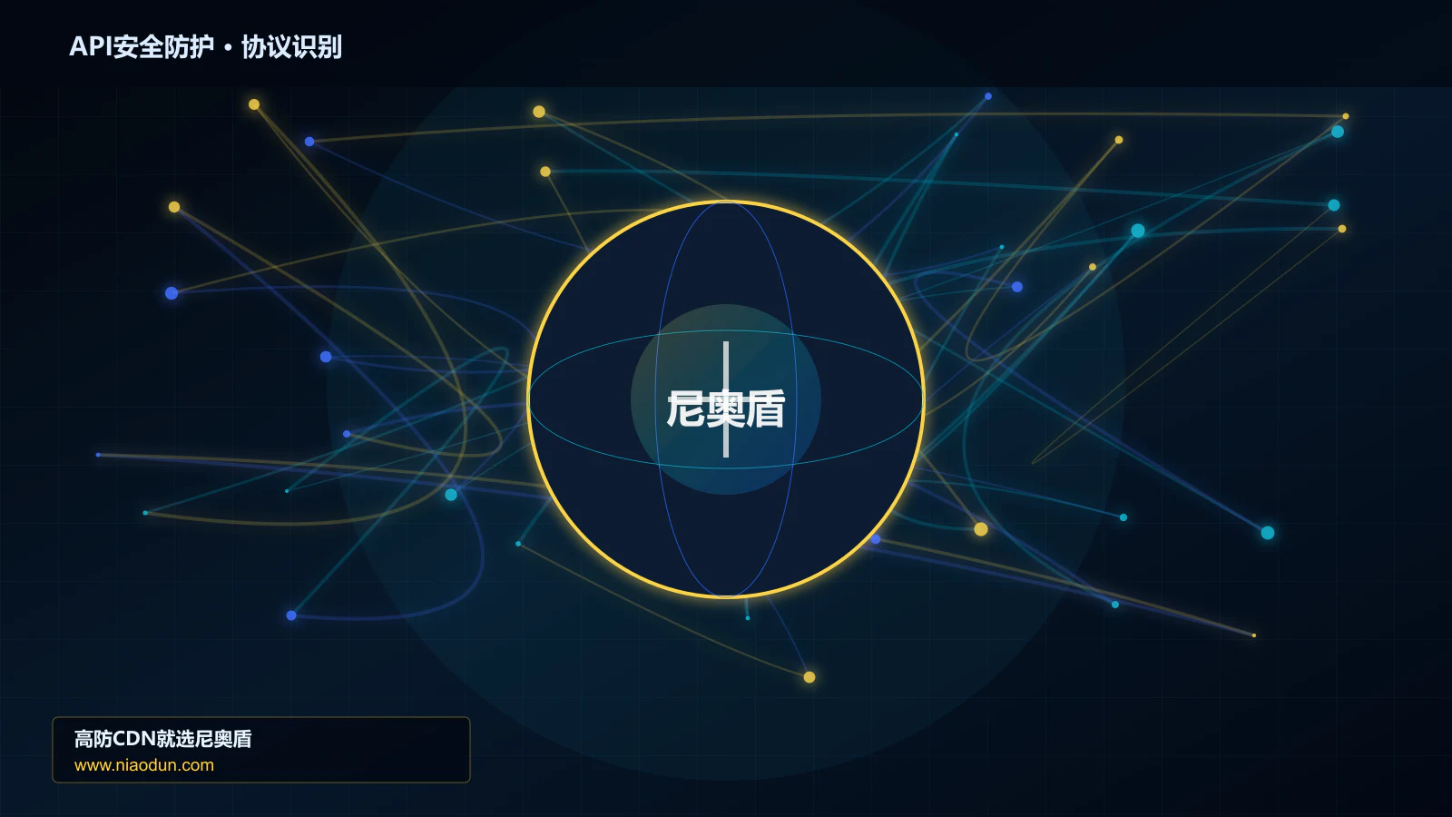 API安全防护协议识别与节点防护图