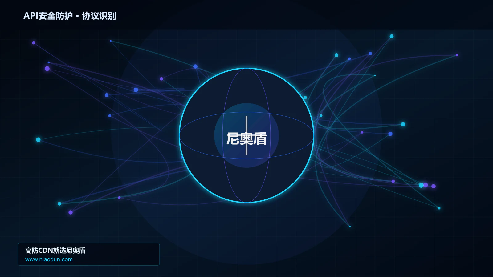 API安全防护协议识别与节点防护图