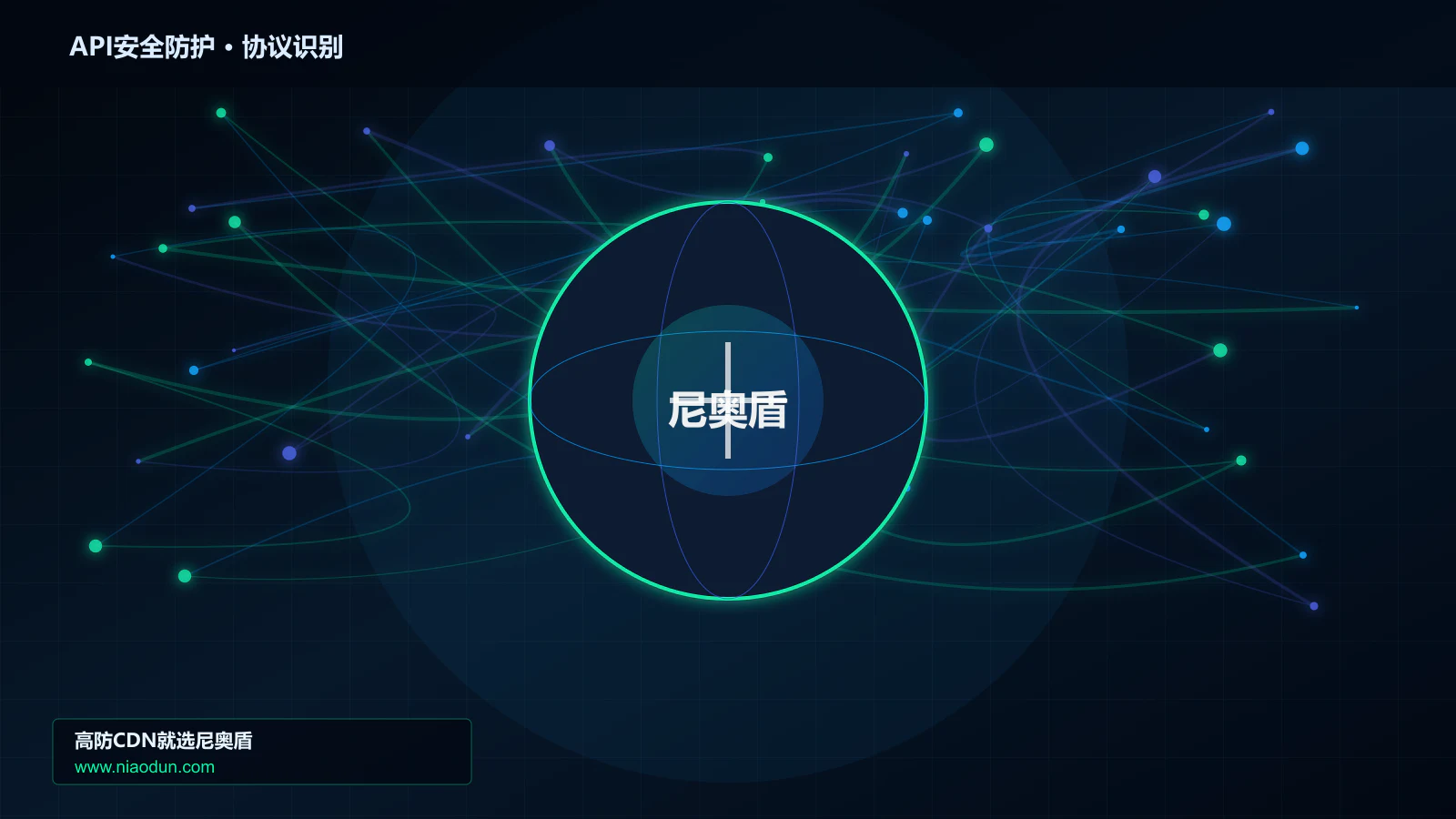 API安全防护协议识别与节点防护图