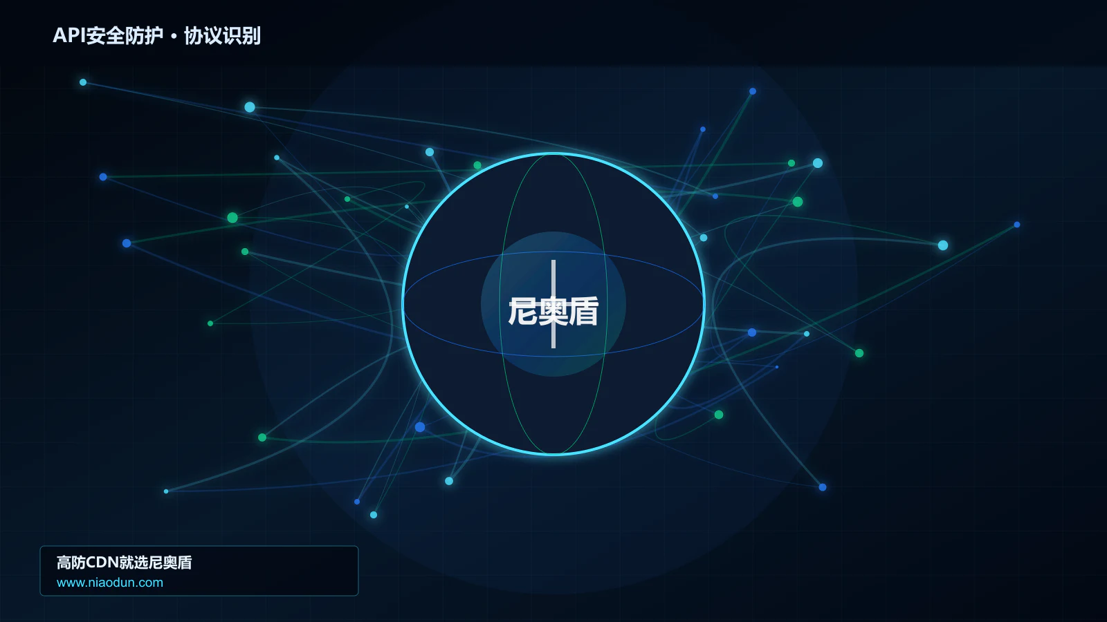 API安全防护协议识别与节点防护图