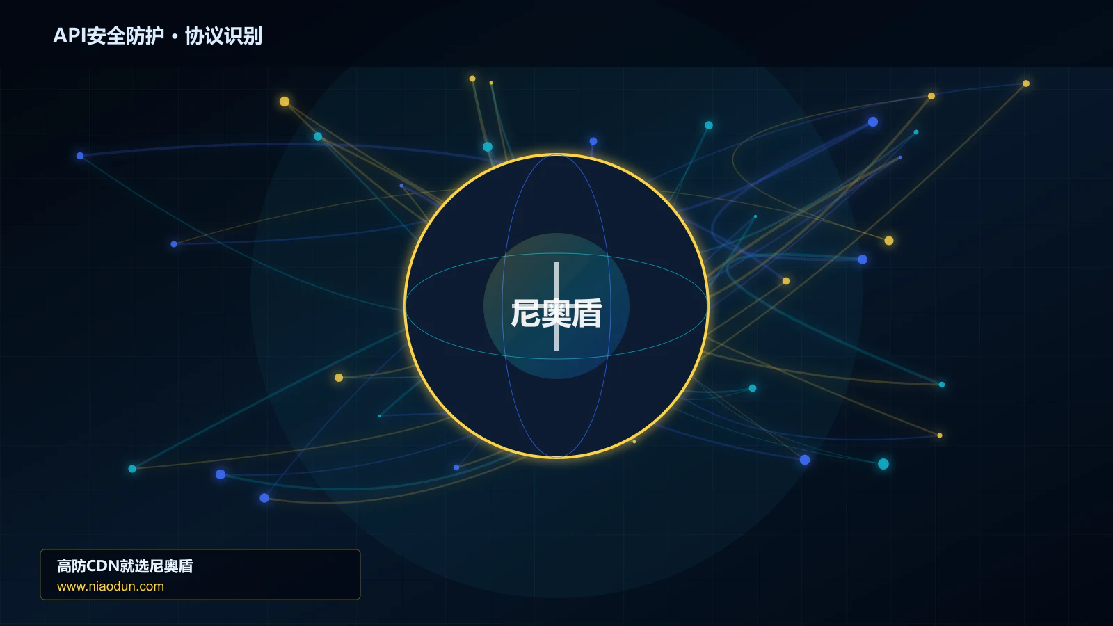 API安全防护协议识别与节点防护图