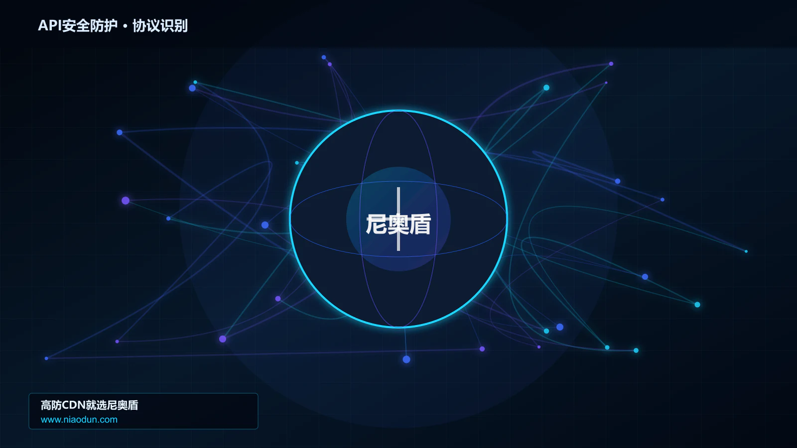 API安全防护协议识别与节点防护图