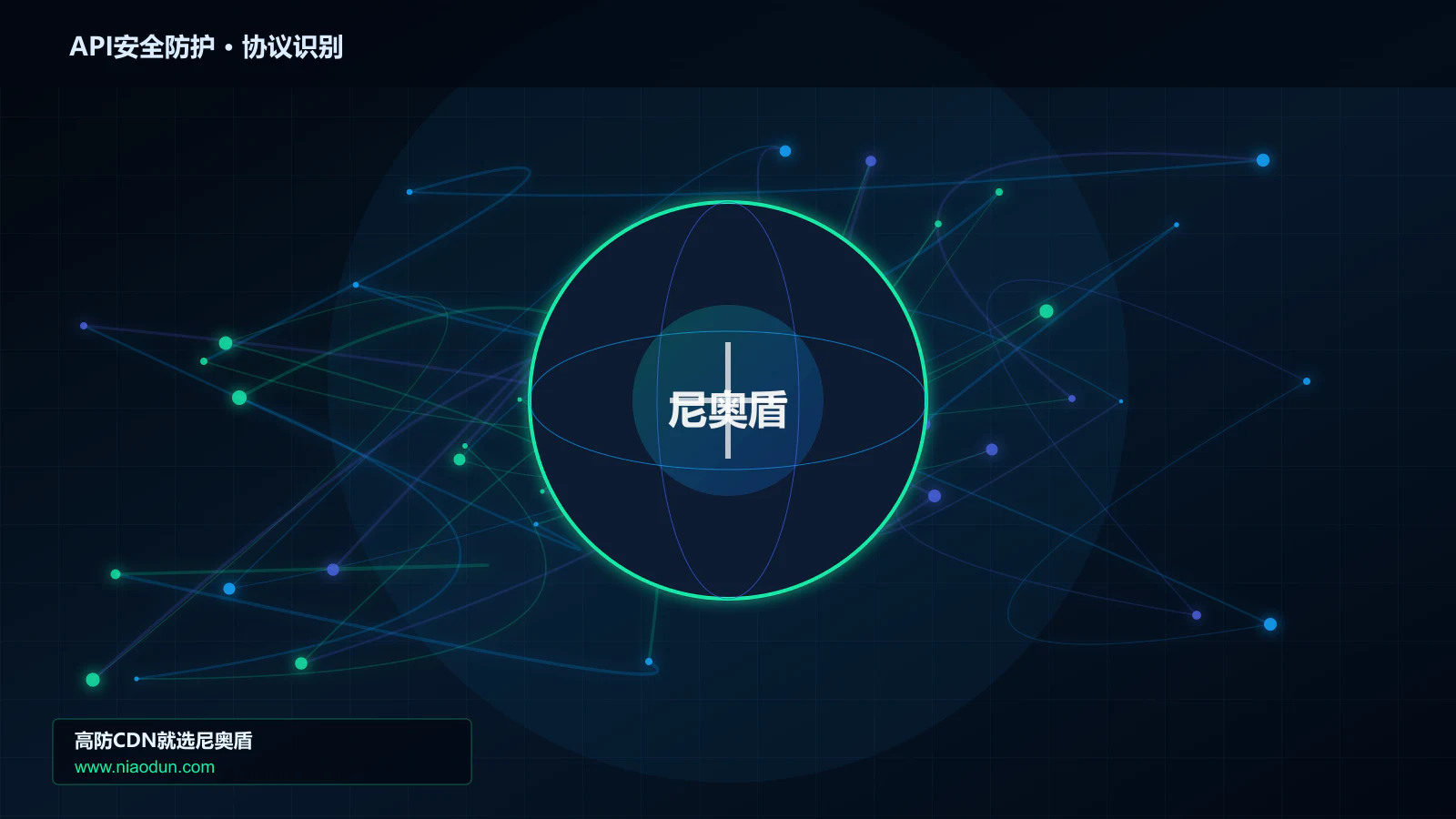 API安全防护协议识别与节点防护图