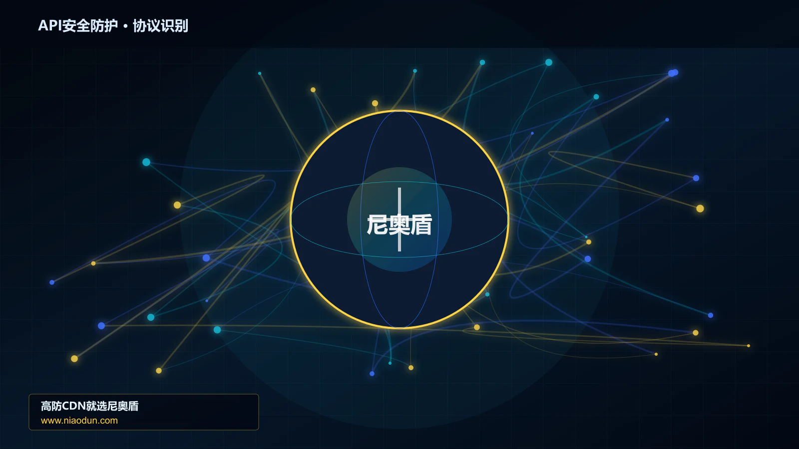 API安全防护协议识别与节点防护图