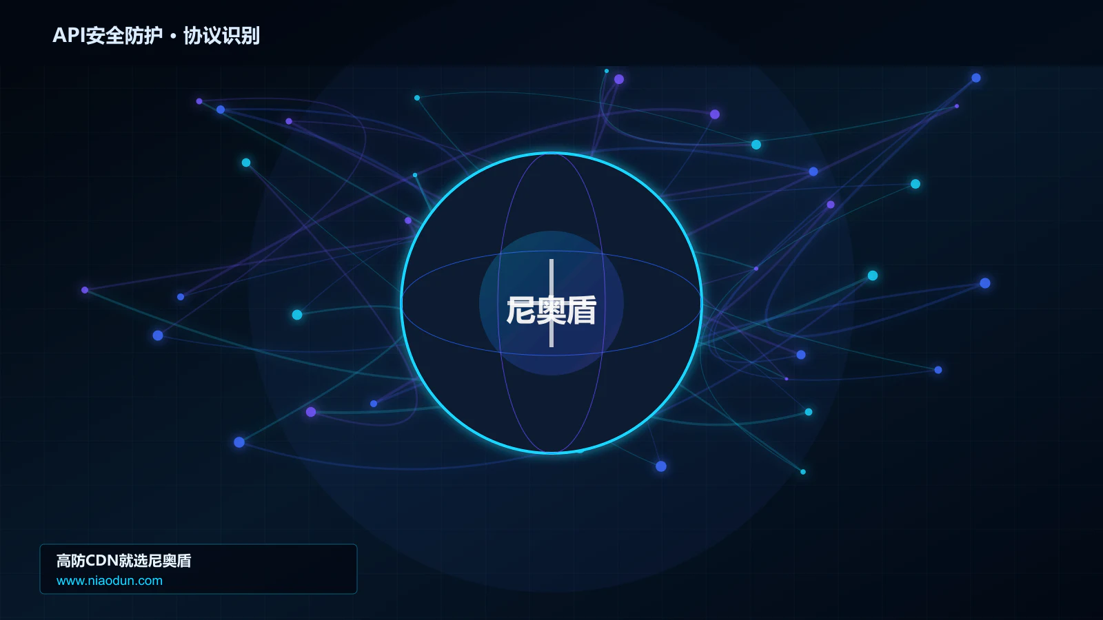 API安全防护协议识别与节点防护图
