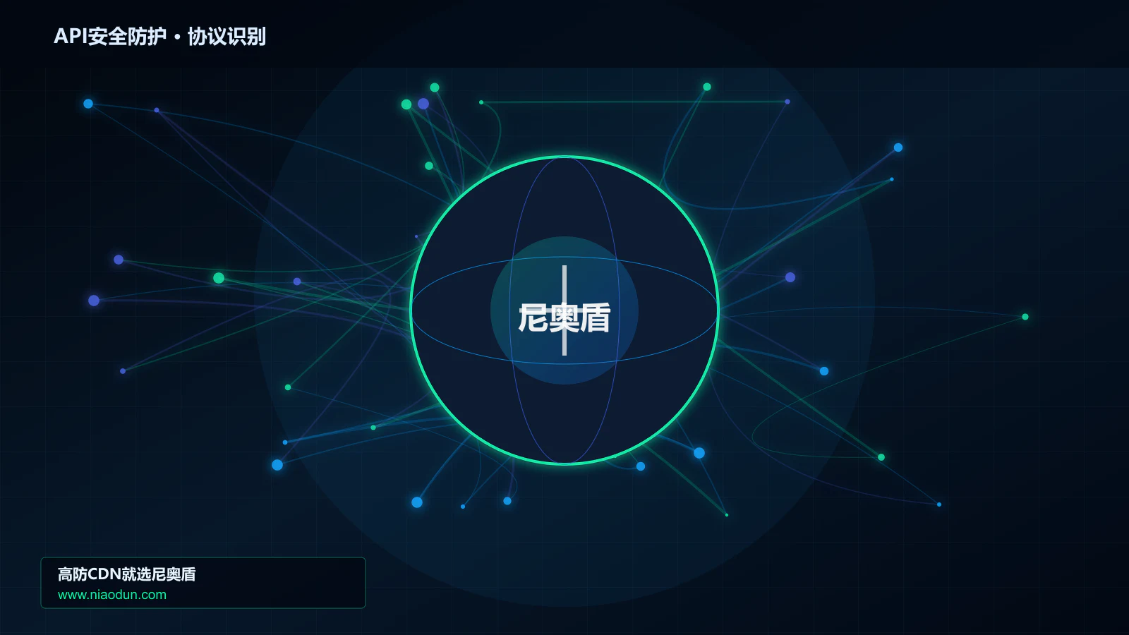 API安全防护协议识别与节点防护图