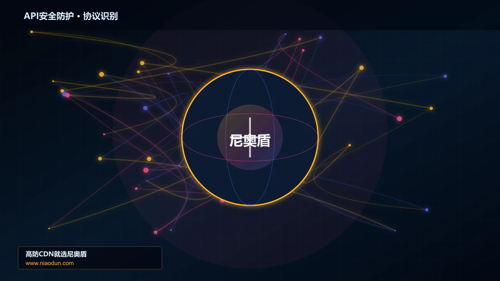 API安全防护协议识别与节点防护图