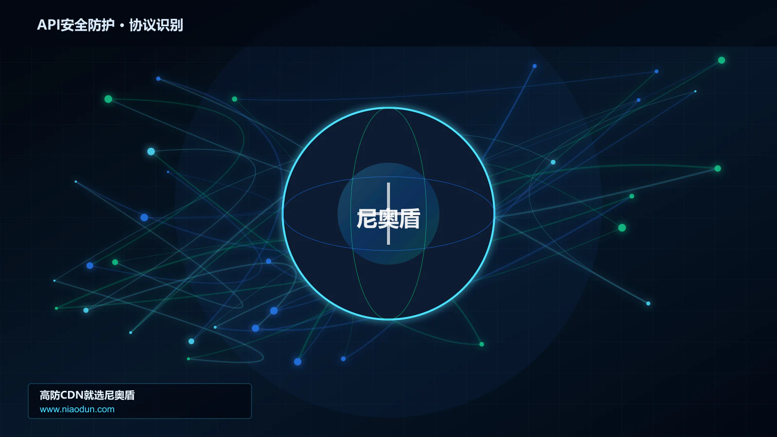API安全防护协议识别与节点防护图