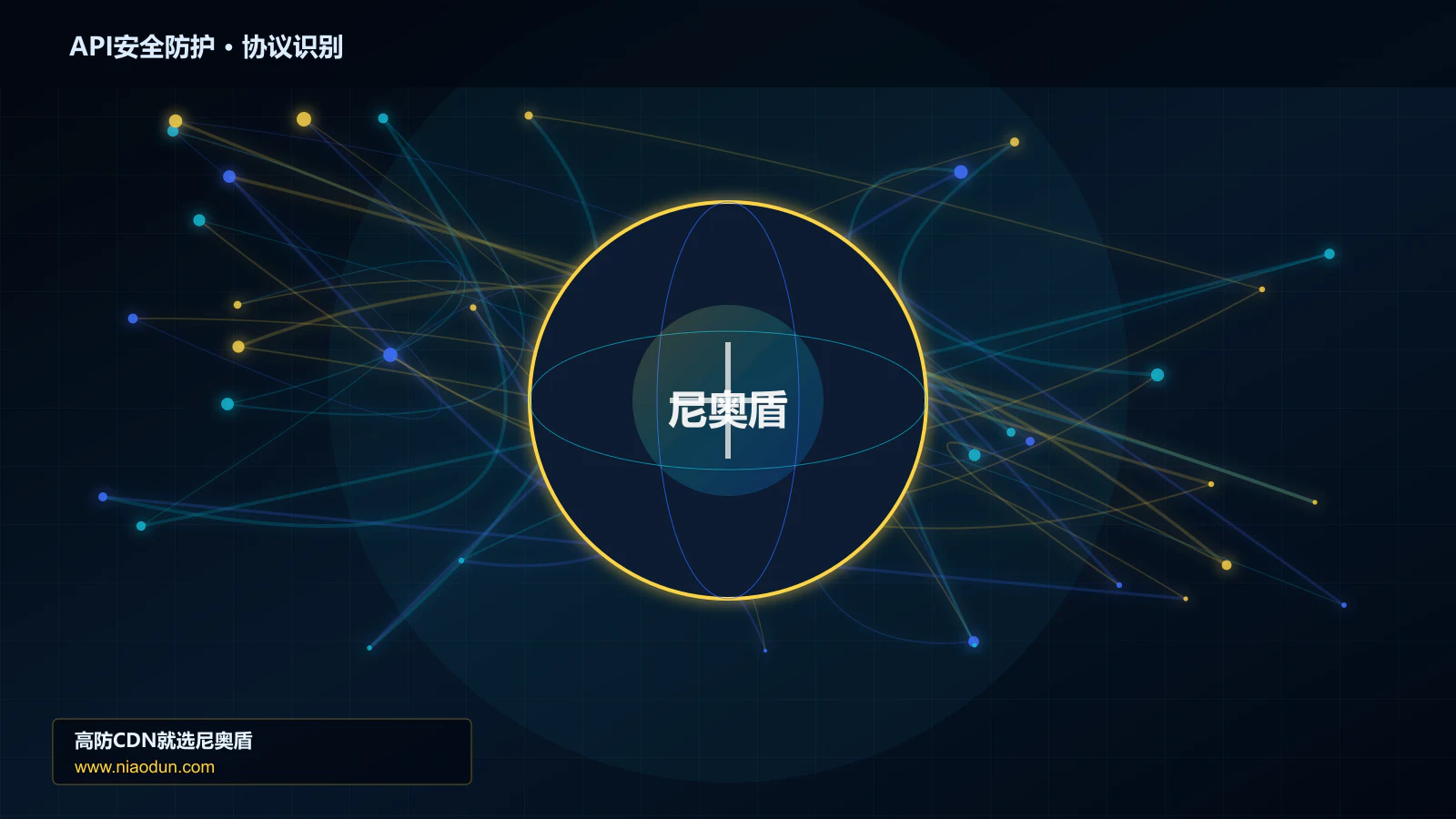 API安全防护协议识别与节点防护图