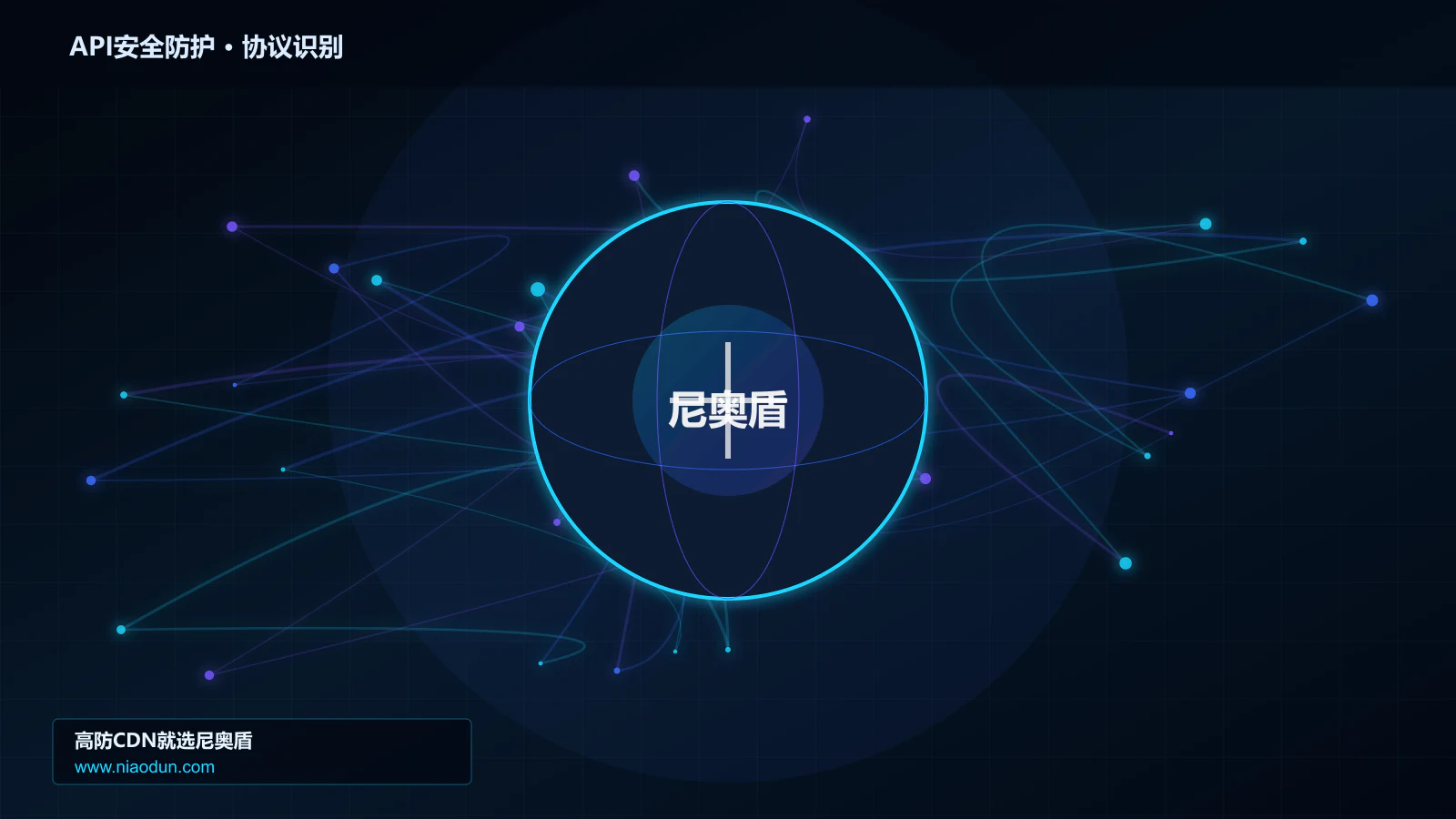 API安全防护协议识别与节点防护图