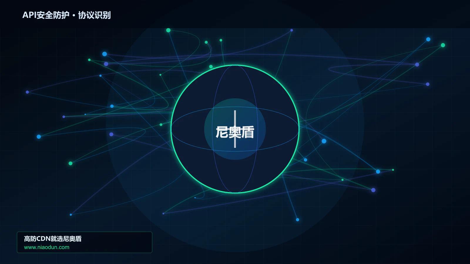 API安全防护协议识别与节点防护图