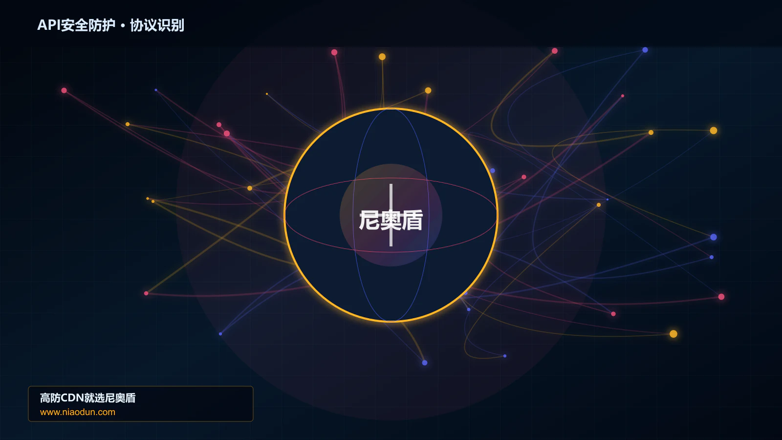 API安全防护协议识别与节点防护图