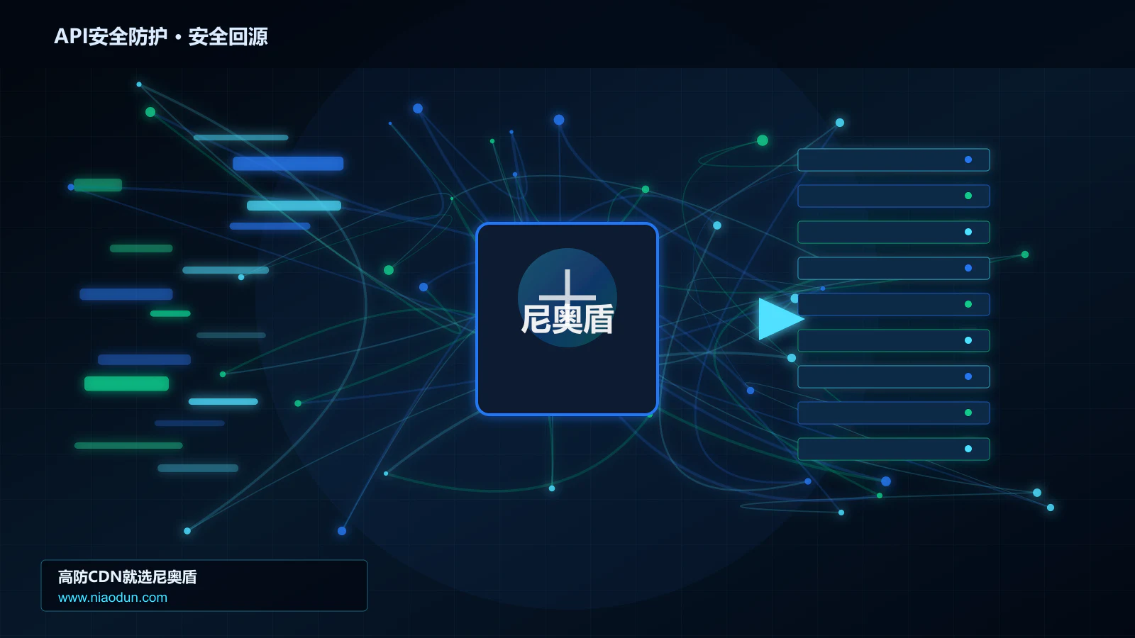 API安全防护路由调度与安全回源图