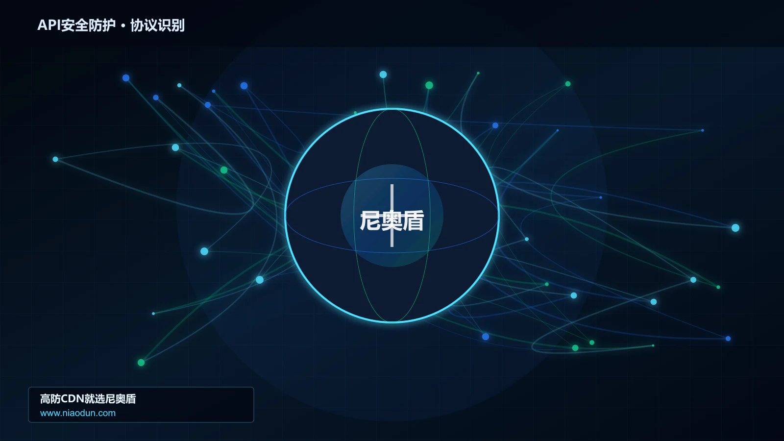 API安全防护协议识别与节点防护图
