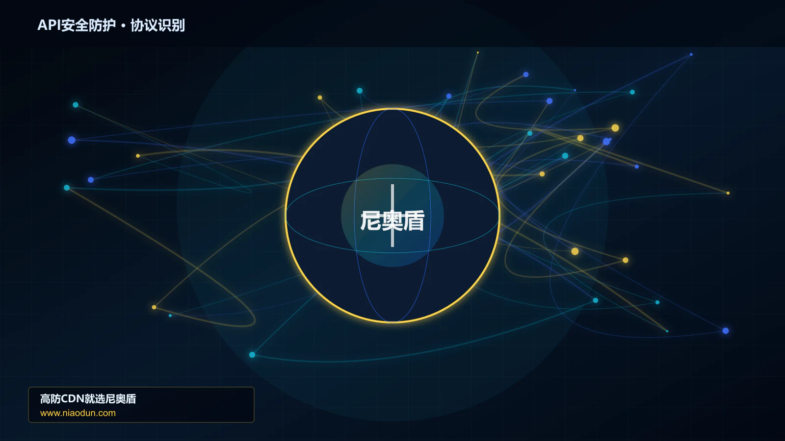 API安全防护协议识别与节点防护图