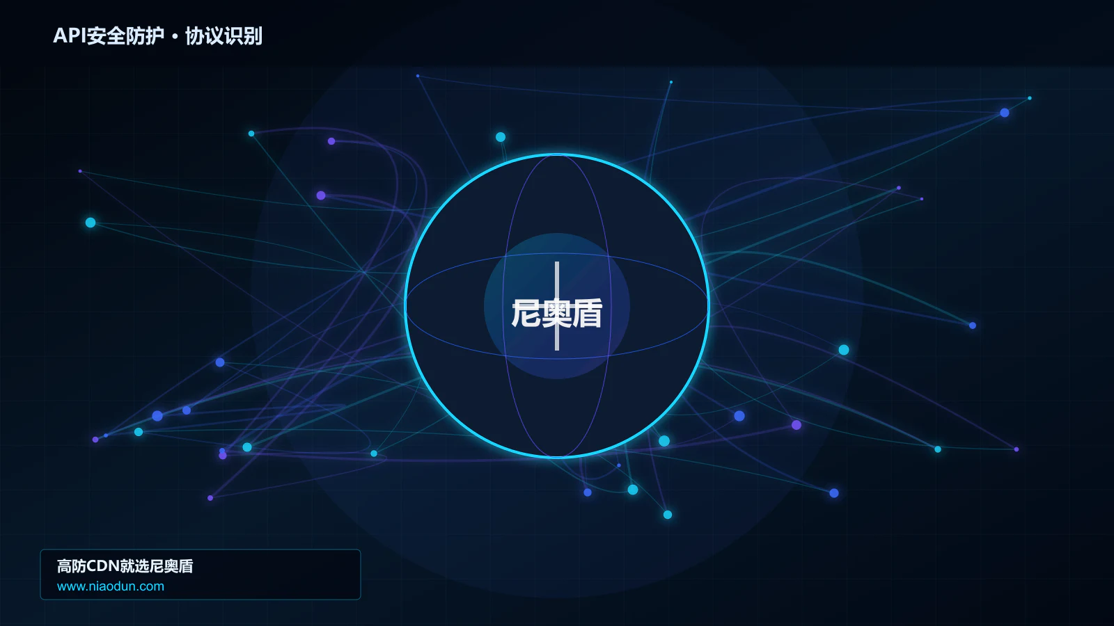 API安全防护协议识别与节点防护图