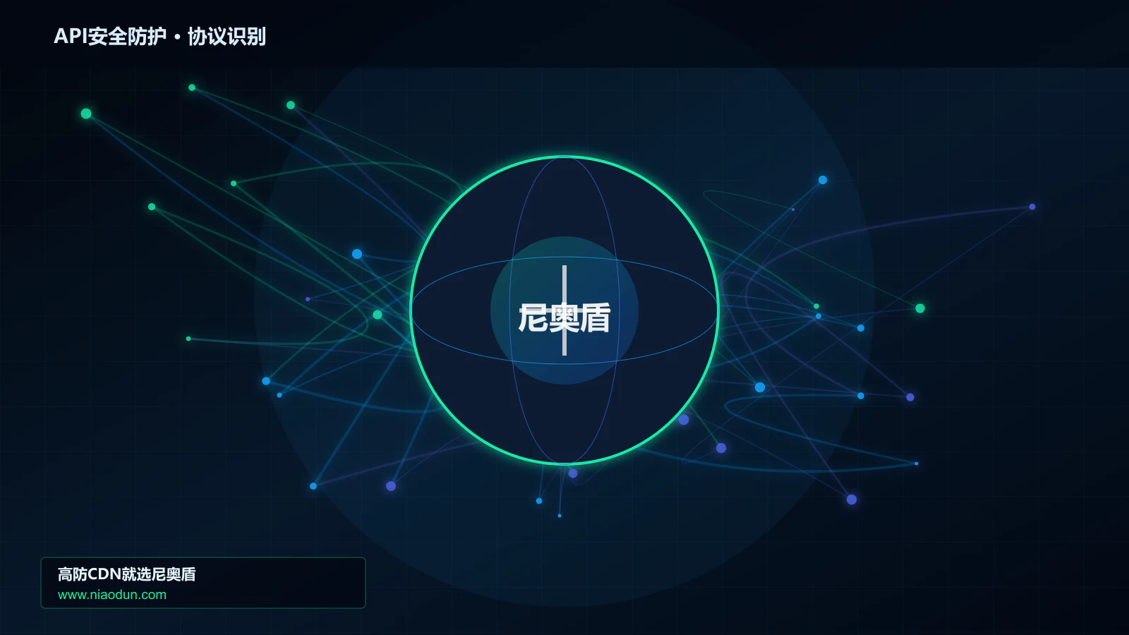 API安全防护协议识别与节点防护图