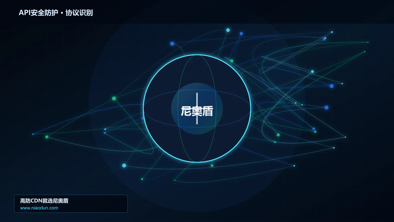 API安全防护协议识别与节点防护图