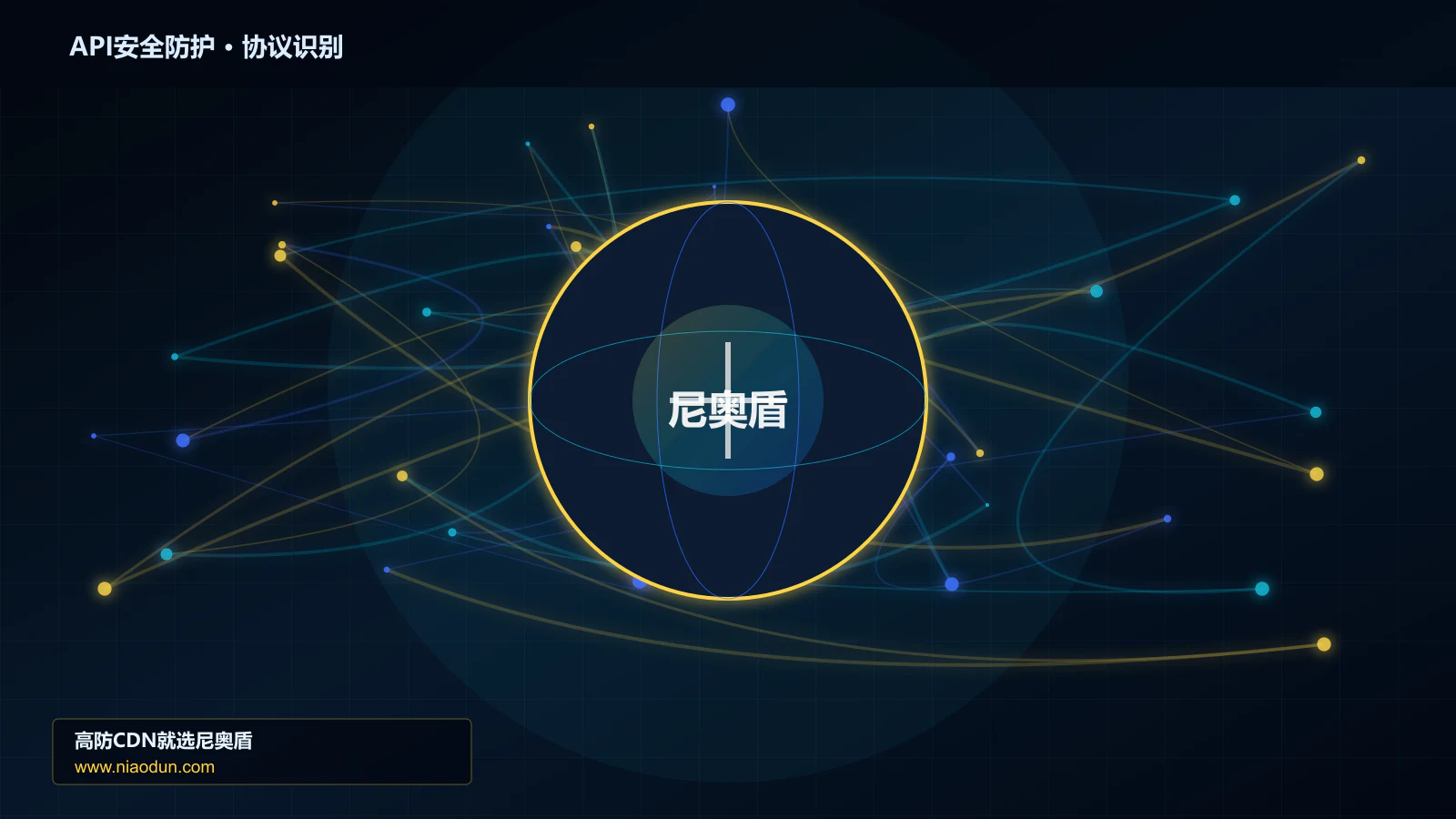 API安全防护协议识别与节点防护图