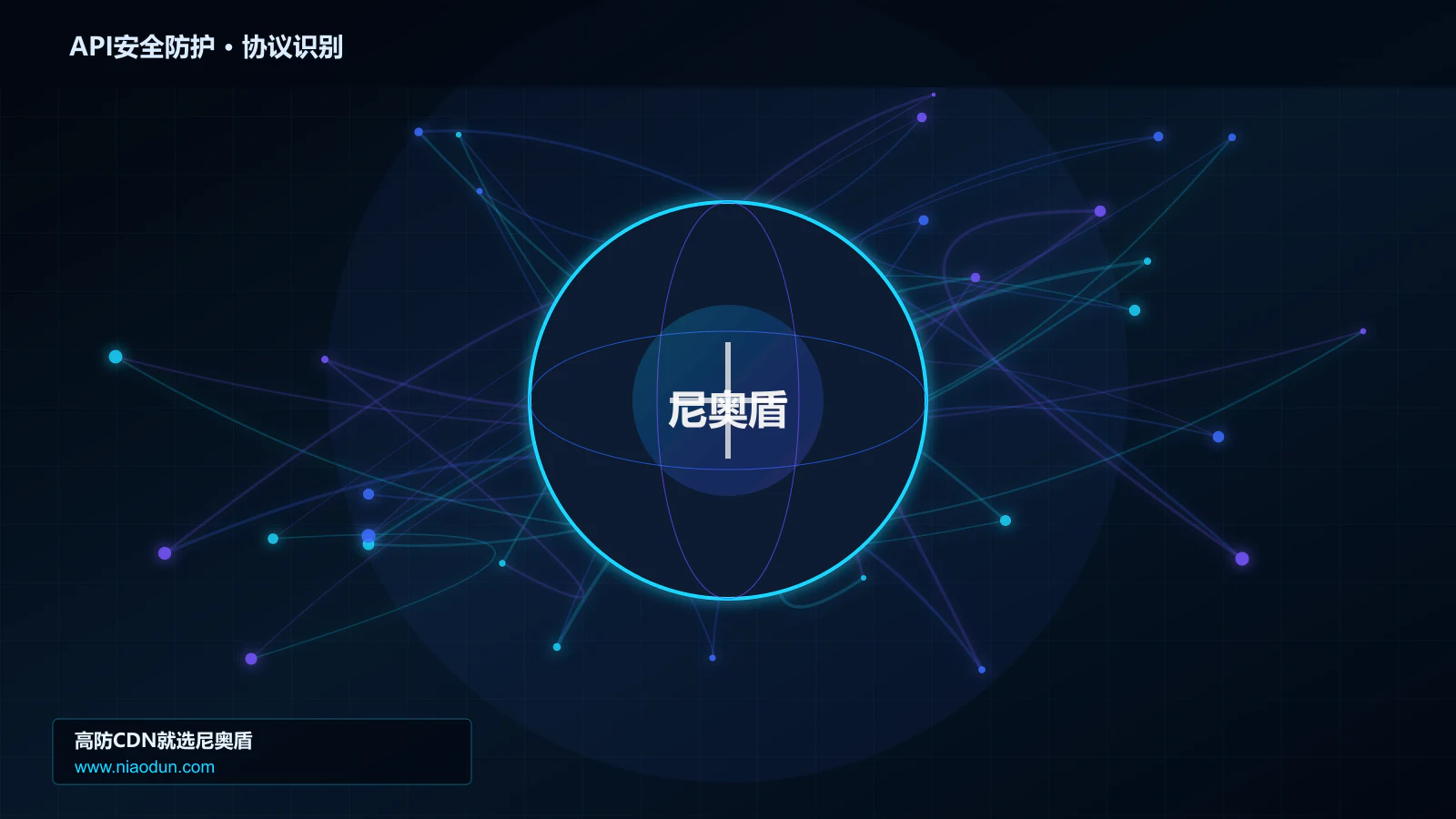 API安全防护协议识别与节点防护图