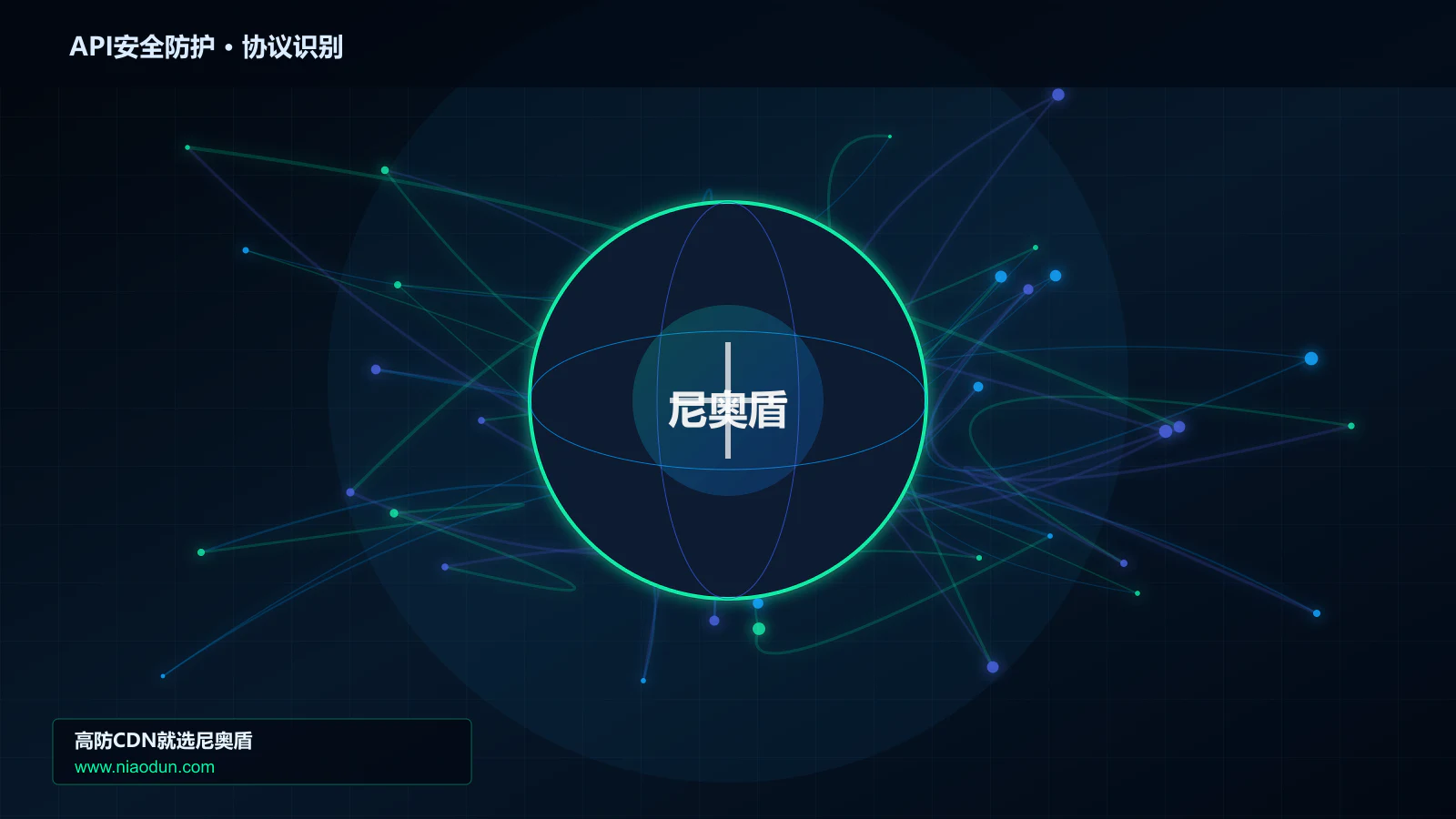 API安全防护协议识别与节点防护图
