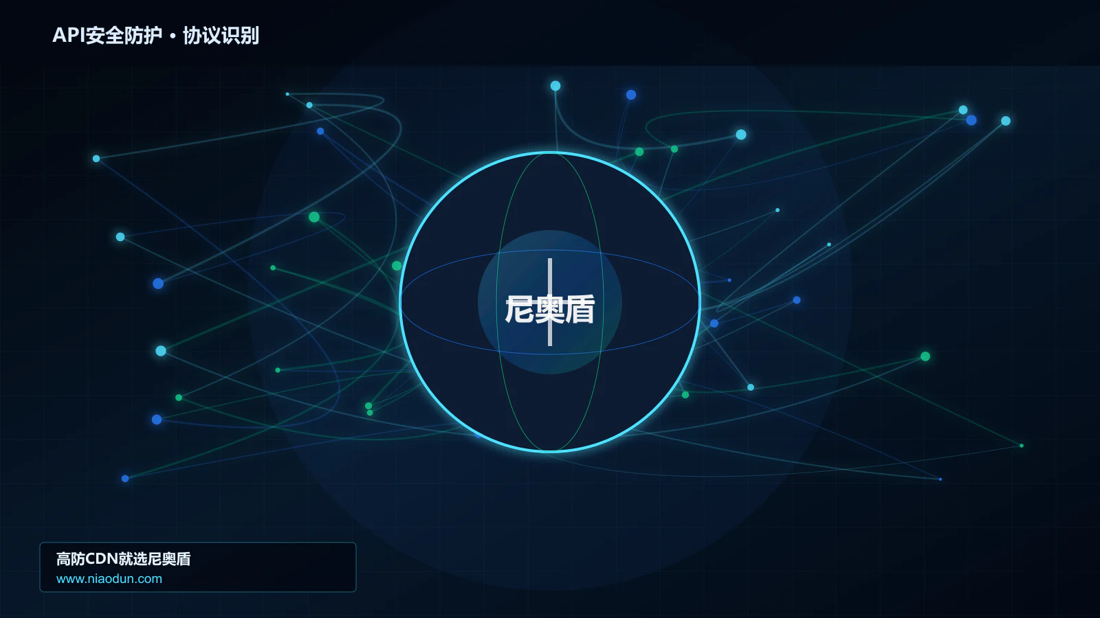 API安全防护协议识别与节点防护图