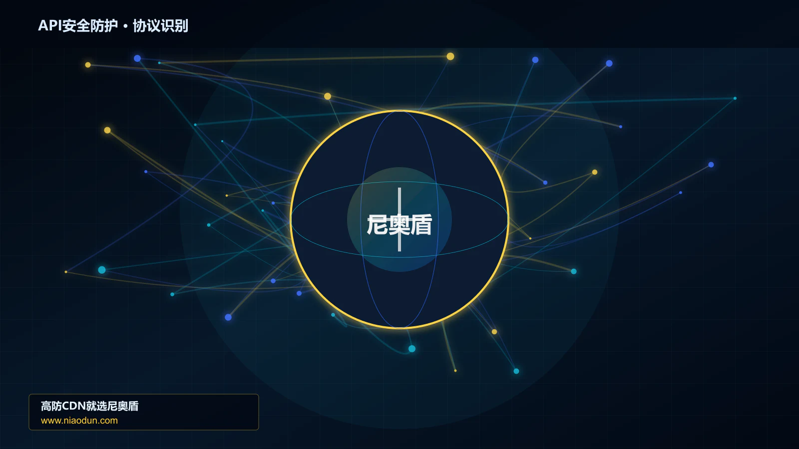 API安全防护协议识别与节点防护图