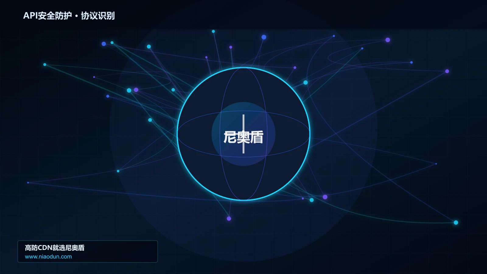 API安全防护协议识别与节点防护图