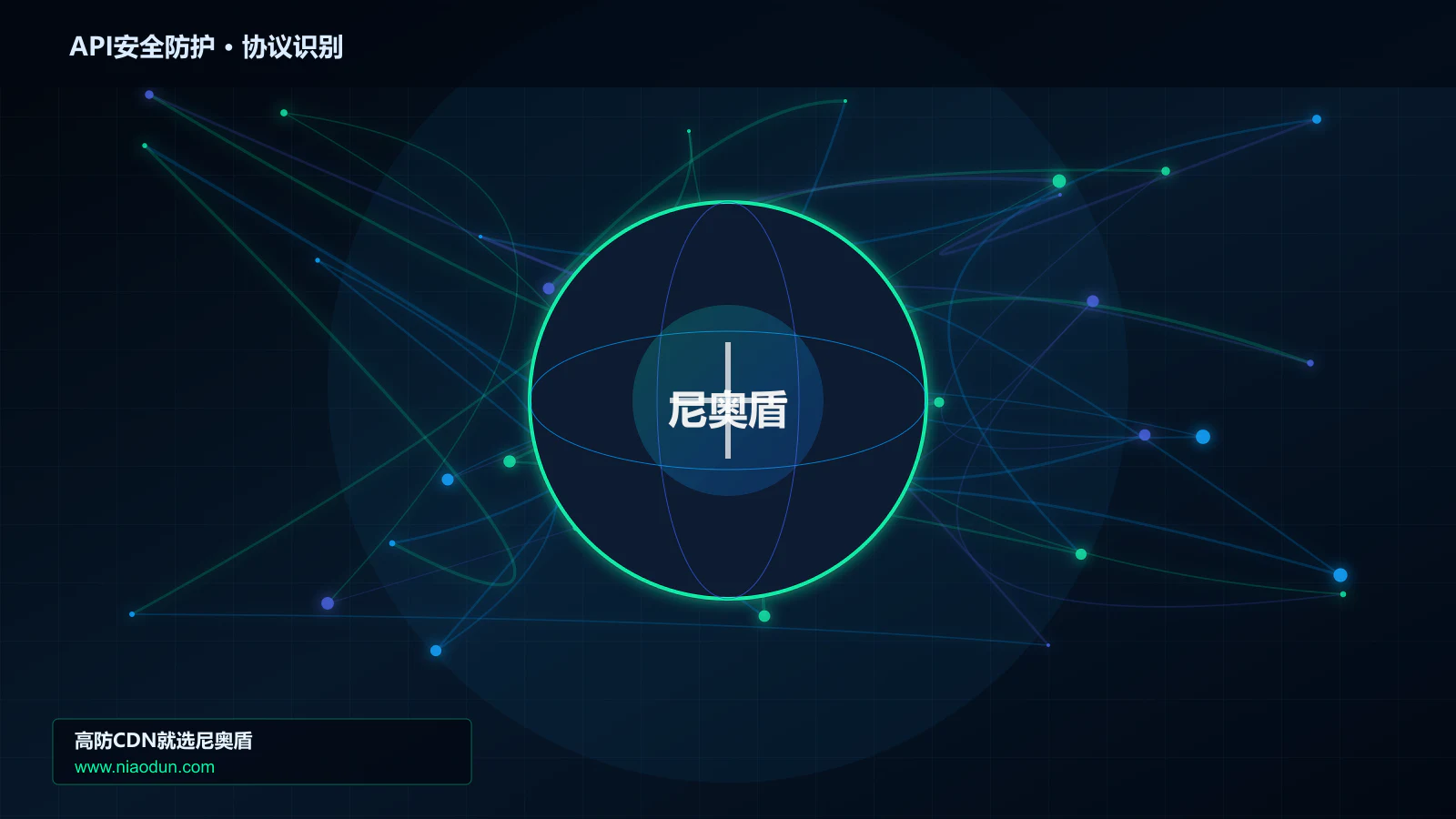 API安全防护协议识别与节点防护图