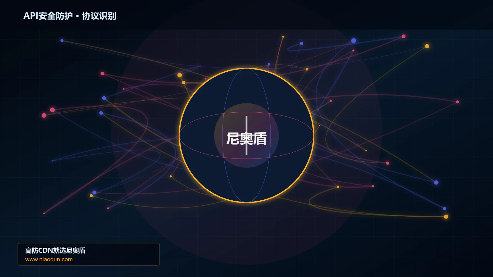 API安全防护协议识别与节点防护图