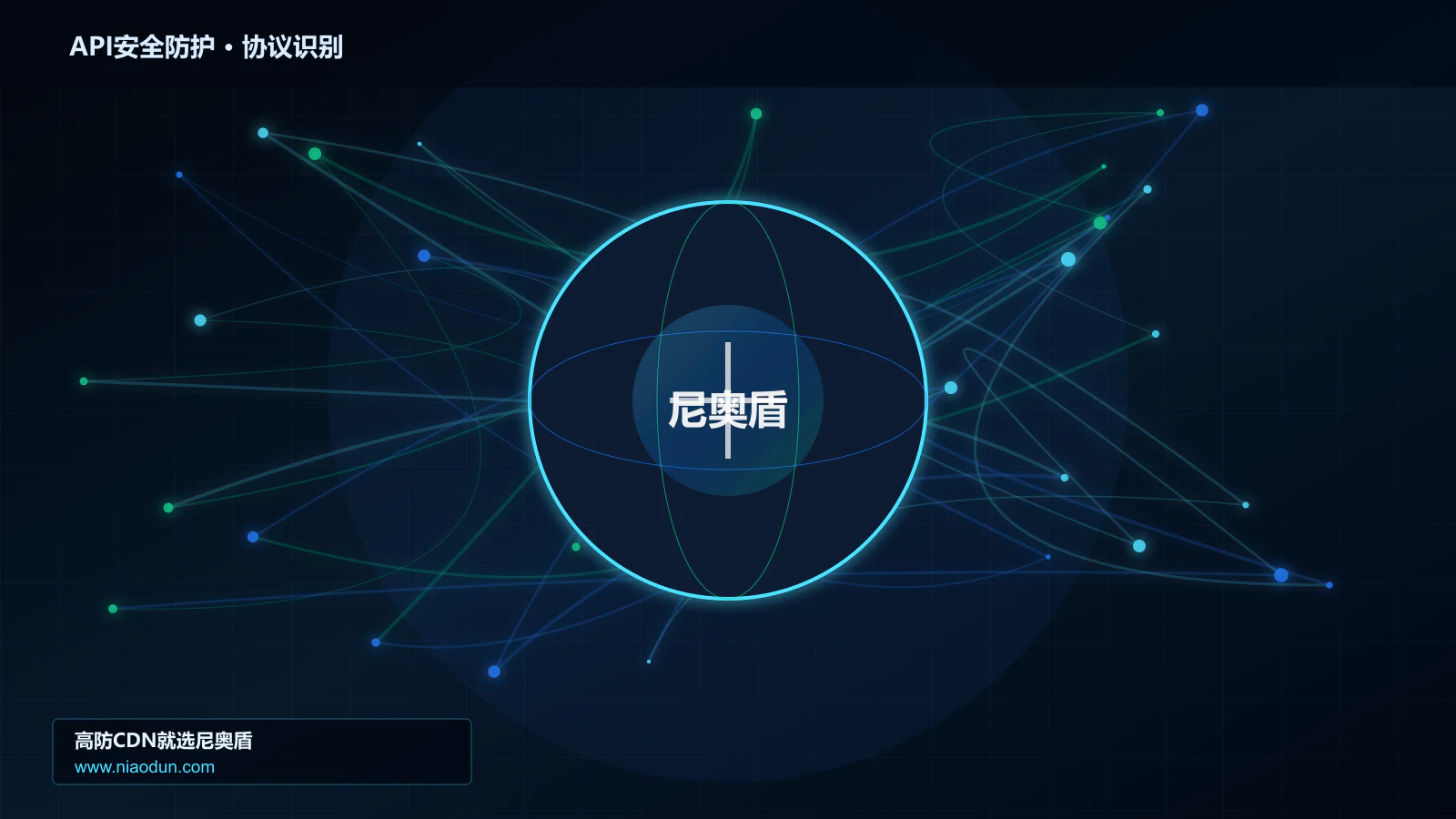 API安全防护协议识别与节点防护图