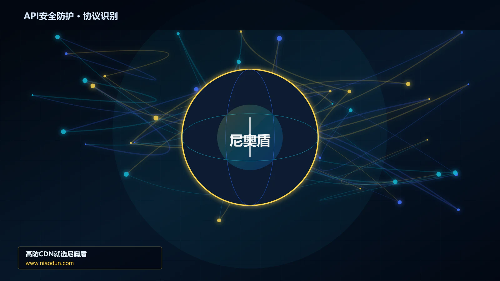API安全防护协议识别与节点防护图
