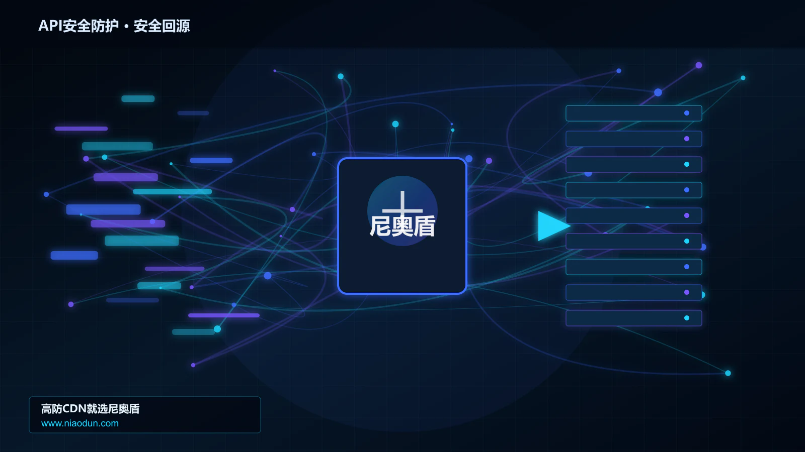 API安全防护路由调度与安全回源图