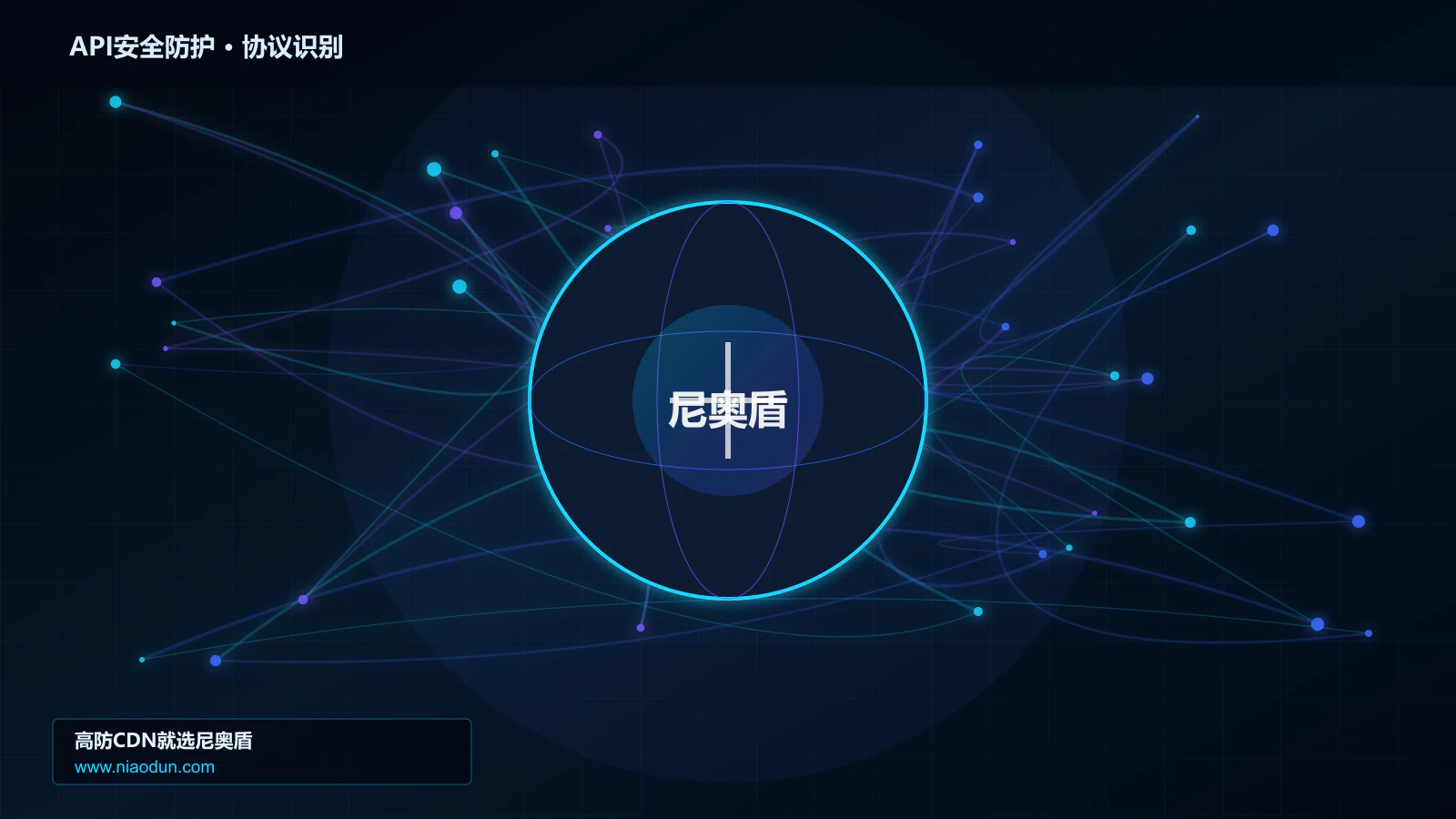 API安全防护协议识别与节点防护图