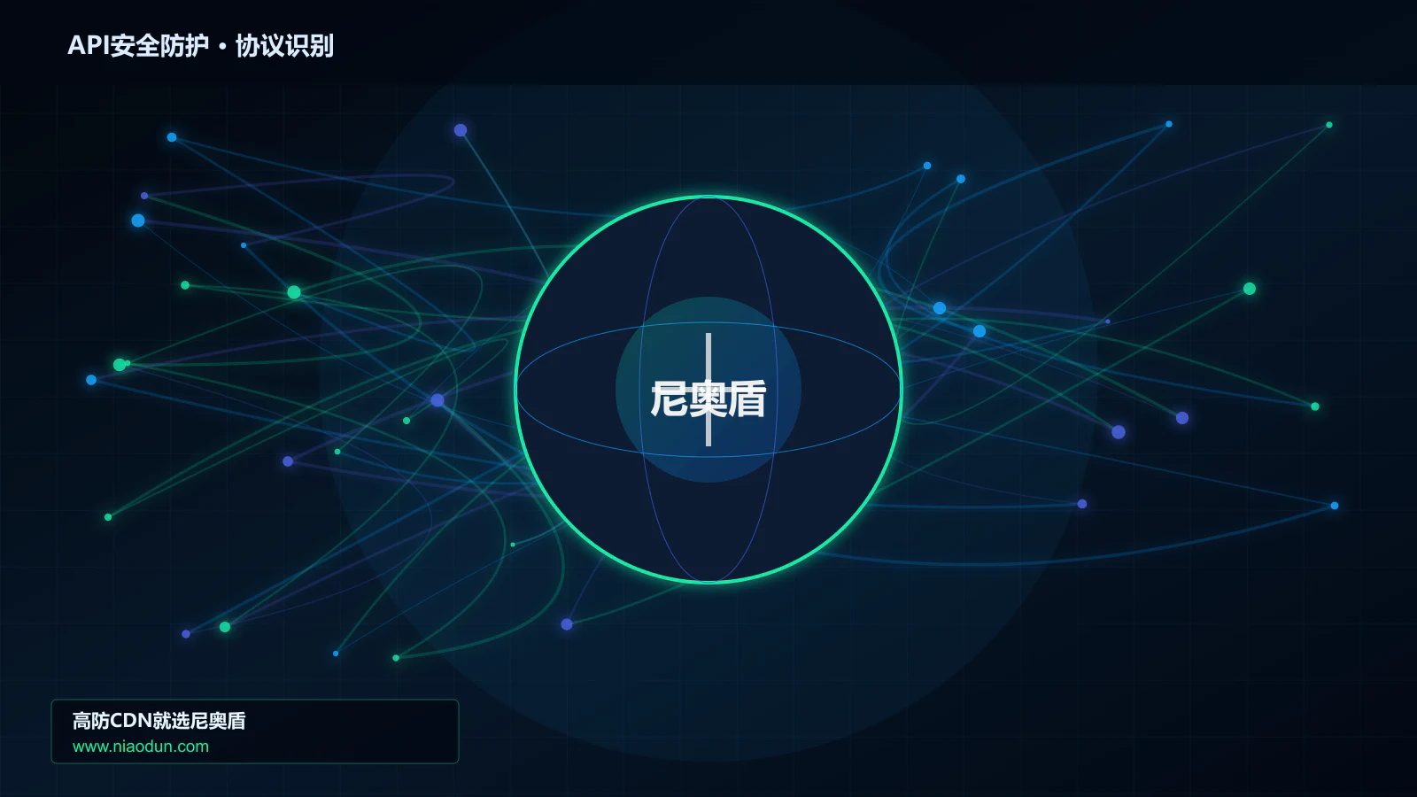 API安全防护协议识别与节点防护图