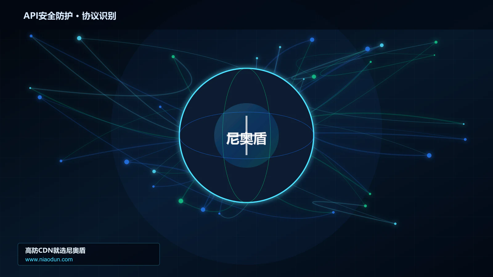 API安全防护协议识别与节点防护图