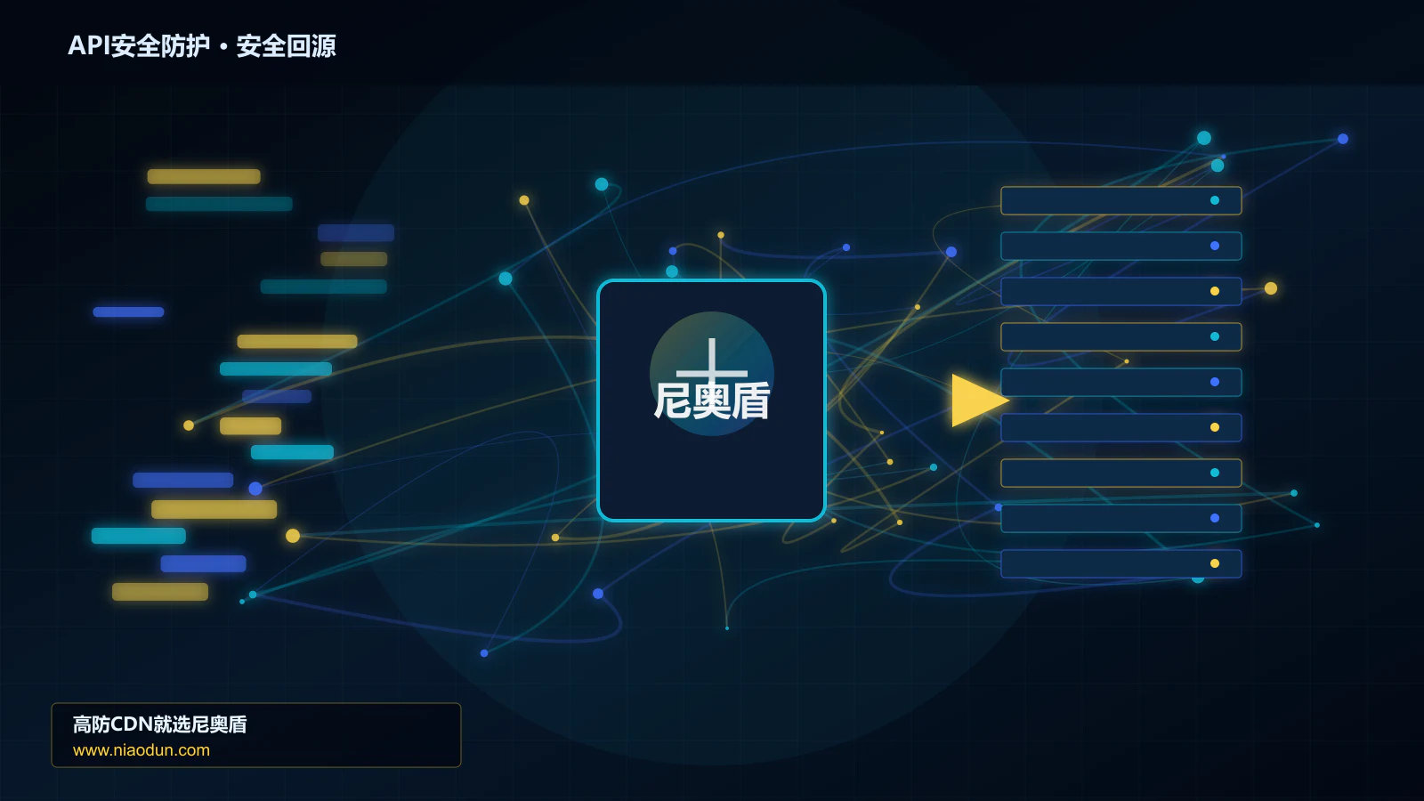 API安全防护路由调度与安全回源图