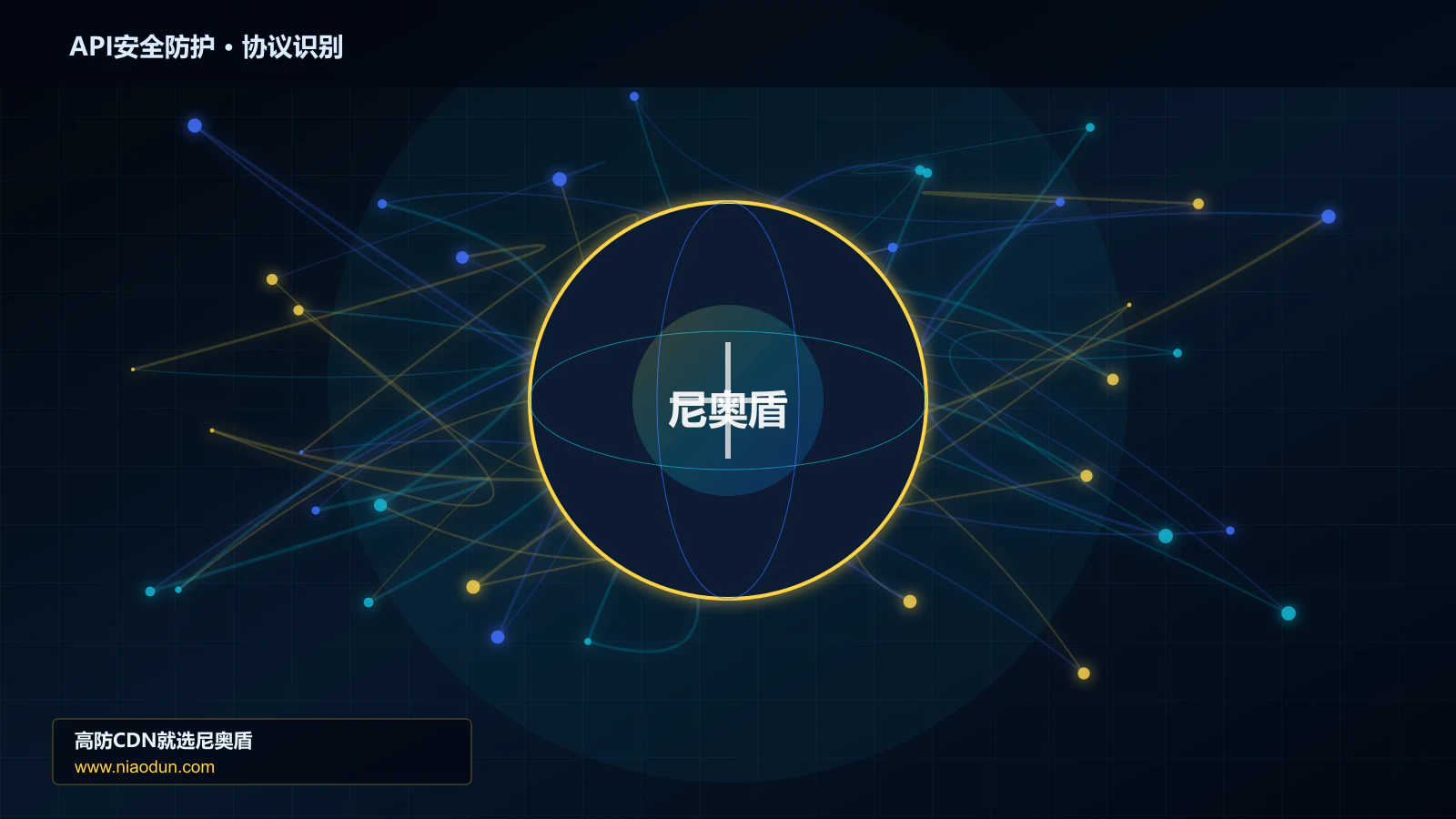 API安全防护协议识别与节点防护图